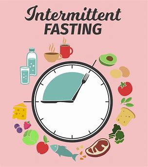 Benefits Of Intermittent Fasting For Weight loss And Overall Health